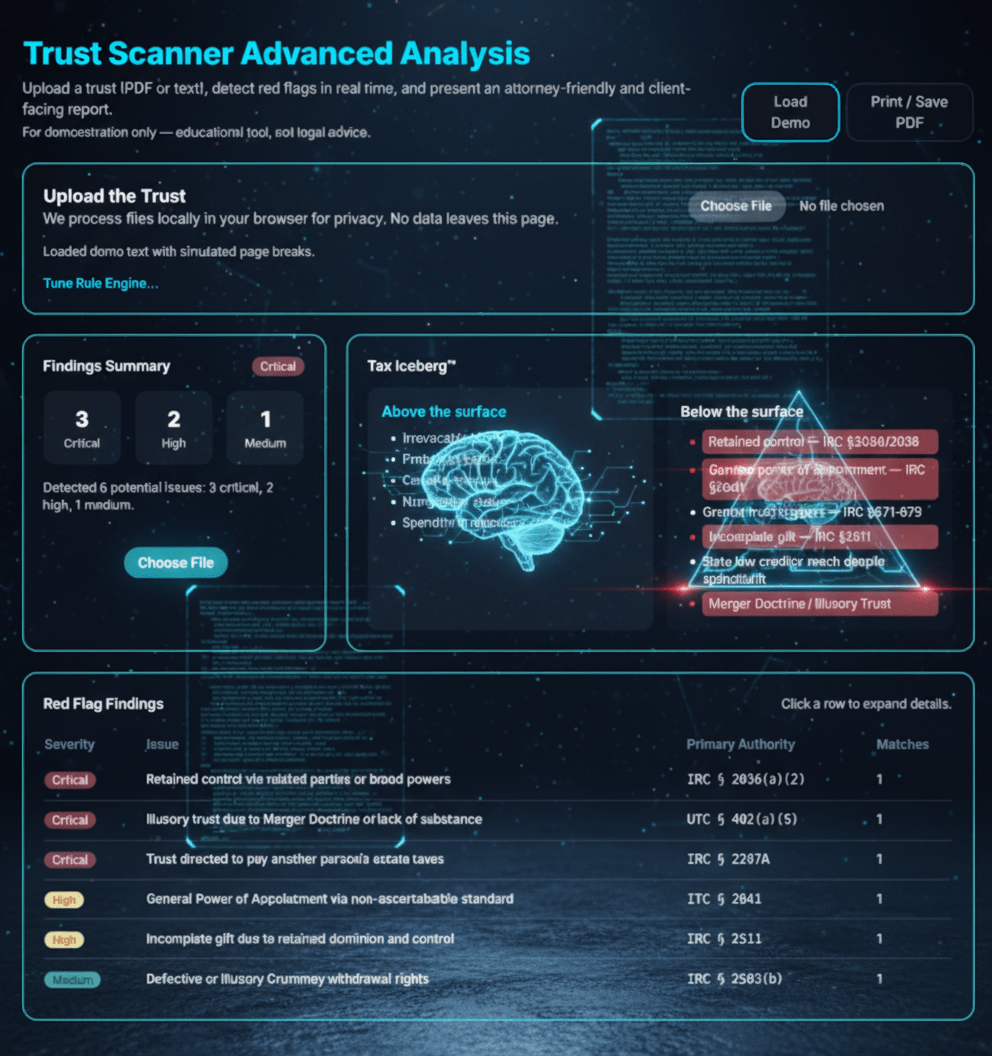 The Day The Family Group Chat Turned Into A Legal Strategy&nbsp;Meeting